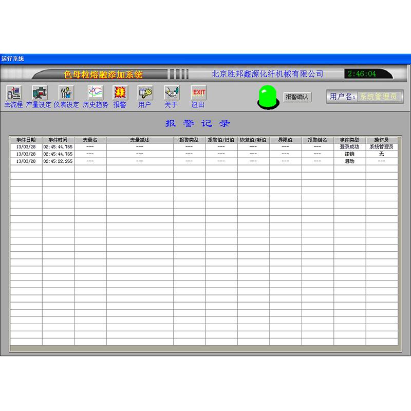 Equipamento de adição de Masterbatch de concentração direta Melt